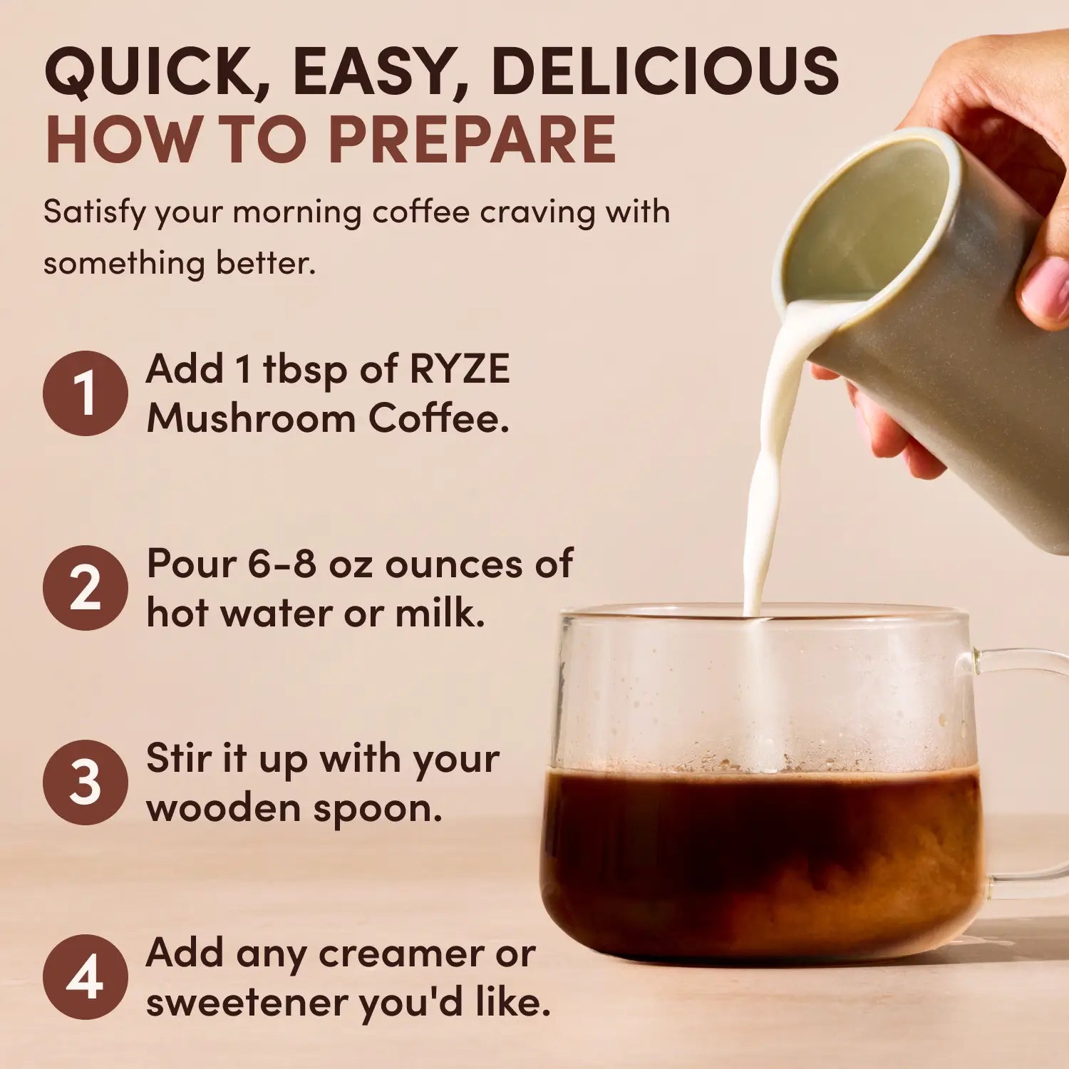 Dark Roast Starter Kit v6